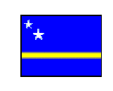 Curacao Flag